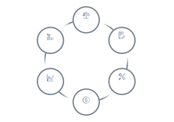 MarketsCornFoodBeverage