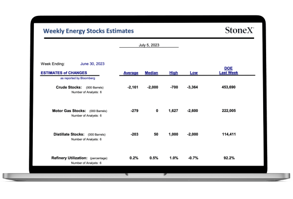 Energy Insights