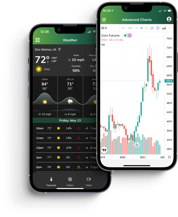 BOTG Trailer Farm Advantage platform