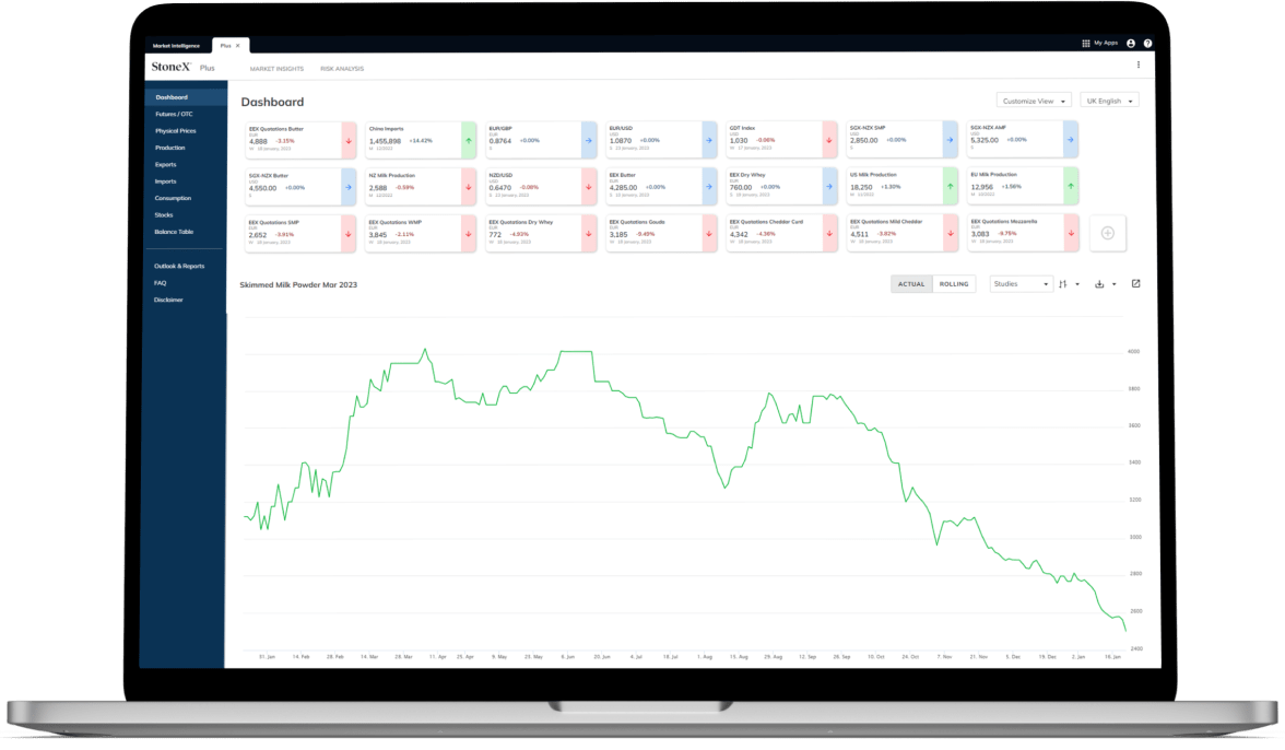 StoneX_Plus_Module