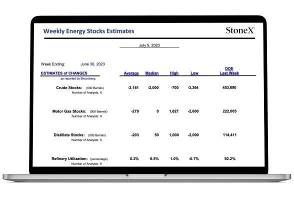 Energy Insights