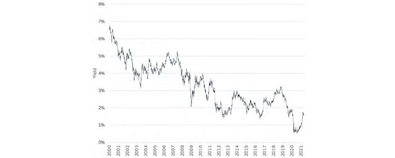 Commodities_Supercycle_4