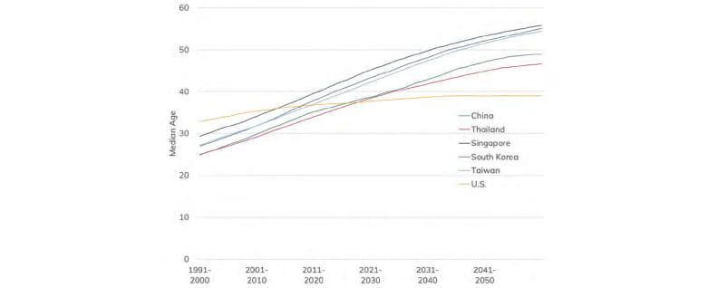 Commodities_Supercycle_5