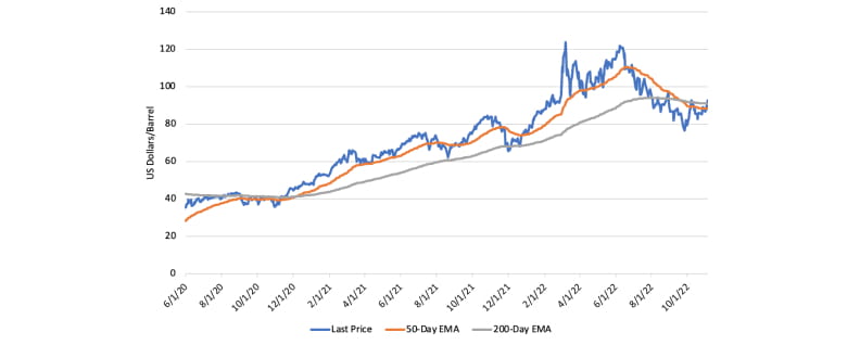 Trading_The_Energy_Market_2