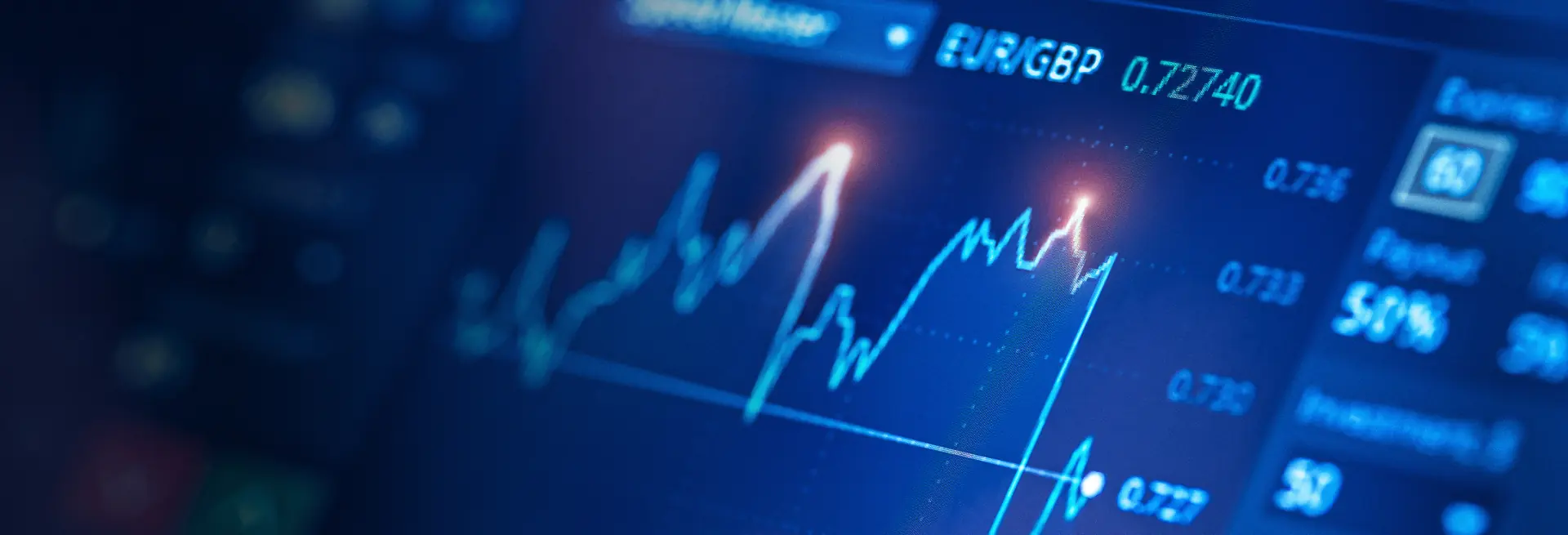 Close-up of stock chart on computer screen, showing foreign exchange market trends